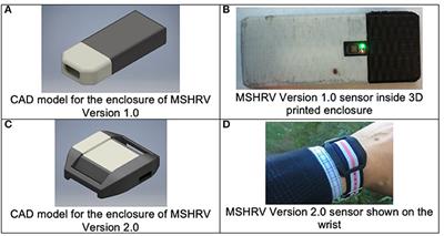 An Examination of the Feasibility of Detecting Cocaine Use Using Smartwatches